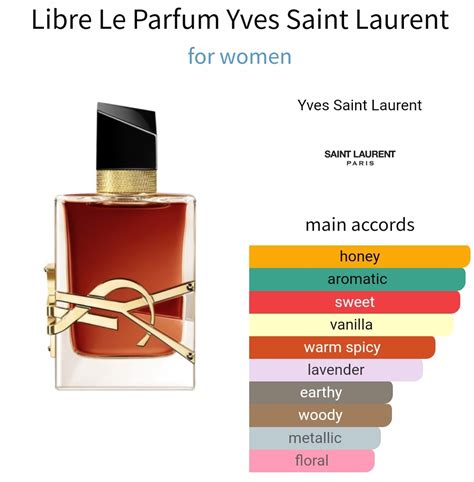 notes ysl libre|YSL libre perfume smell like.